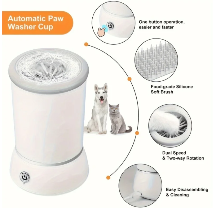 Automatic Dog Paw Cleaner Cup – Gentle Mud & Dirt Remover